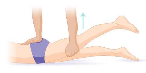 Der Orthopäde fixiert das Kreuzbein des Patienten auf der Unterlage und überstreckt ein Bein. Entstehen dabei Schmerzen, ist das Mennell-Zeichen positiv. Ein positives Mennell-Zeichen lässt sich meist schon im frühen Stadium auslösen. © Gelenk-Klinik Test auf Mennell-Zeichen bei Morbus Bechterew